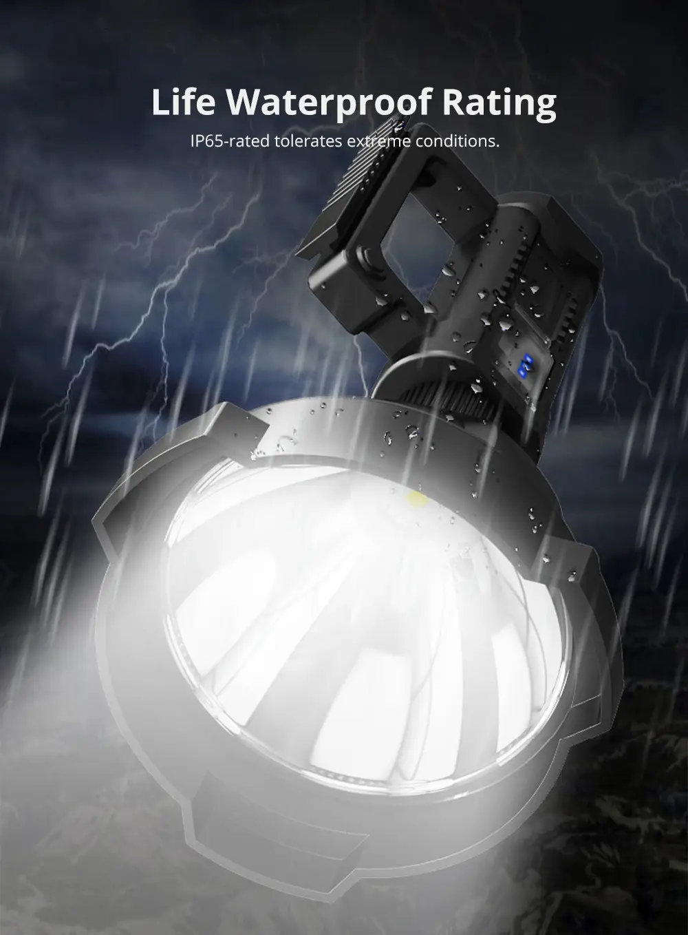 Ultra Bright Satchel LED Headlamp with Keychain β feature 9