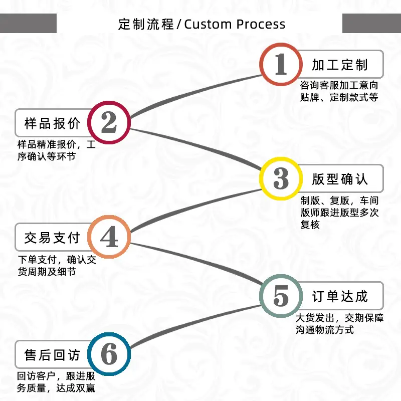微信图片_20220324115821.jpg