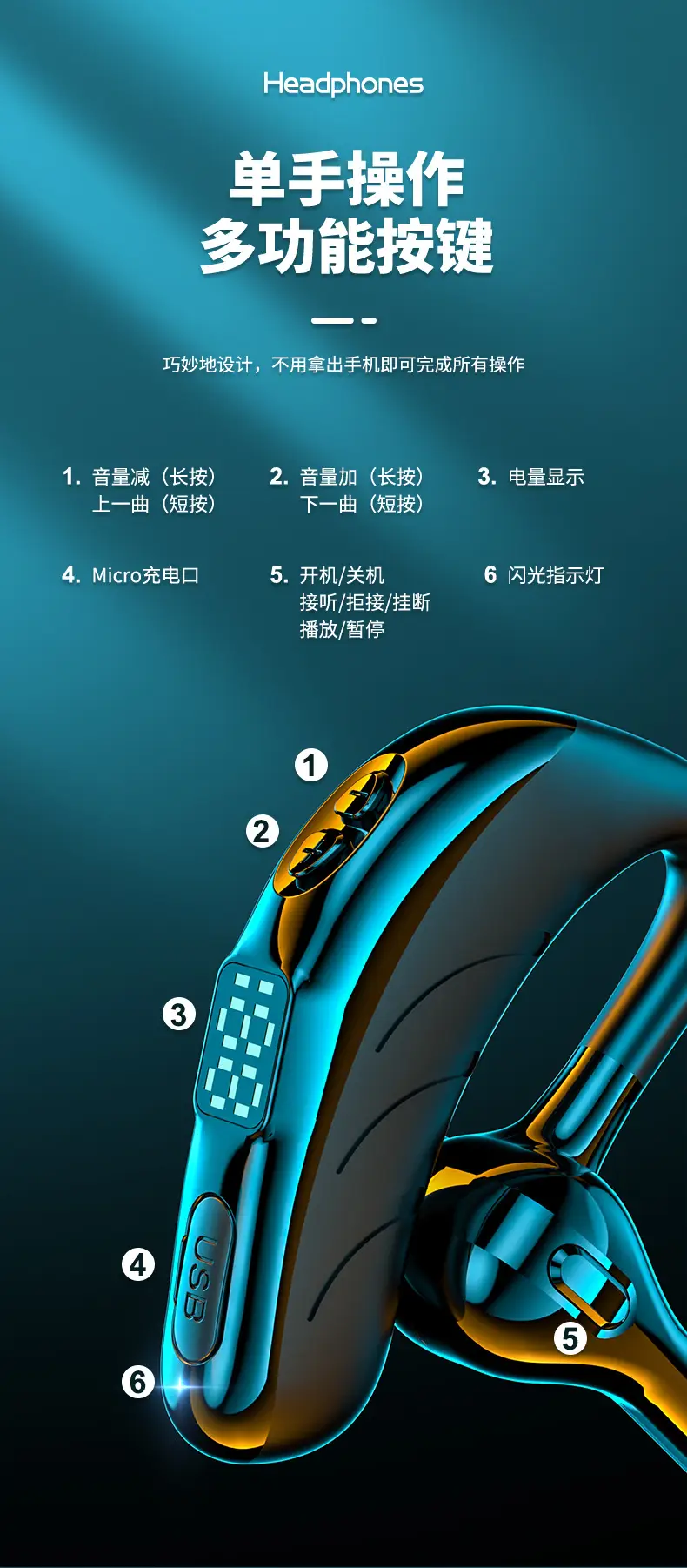 Wireless Bluetooth Headset with Power Display & Noise Reduction — feature 13