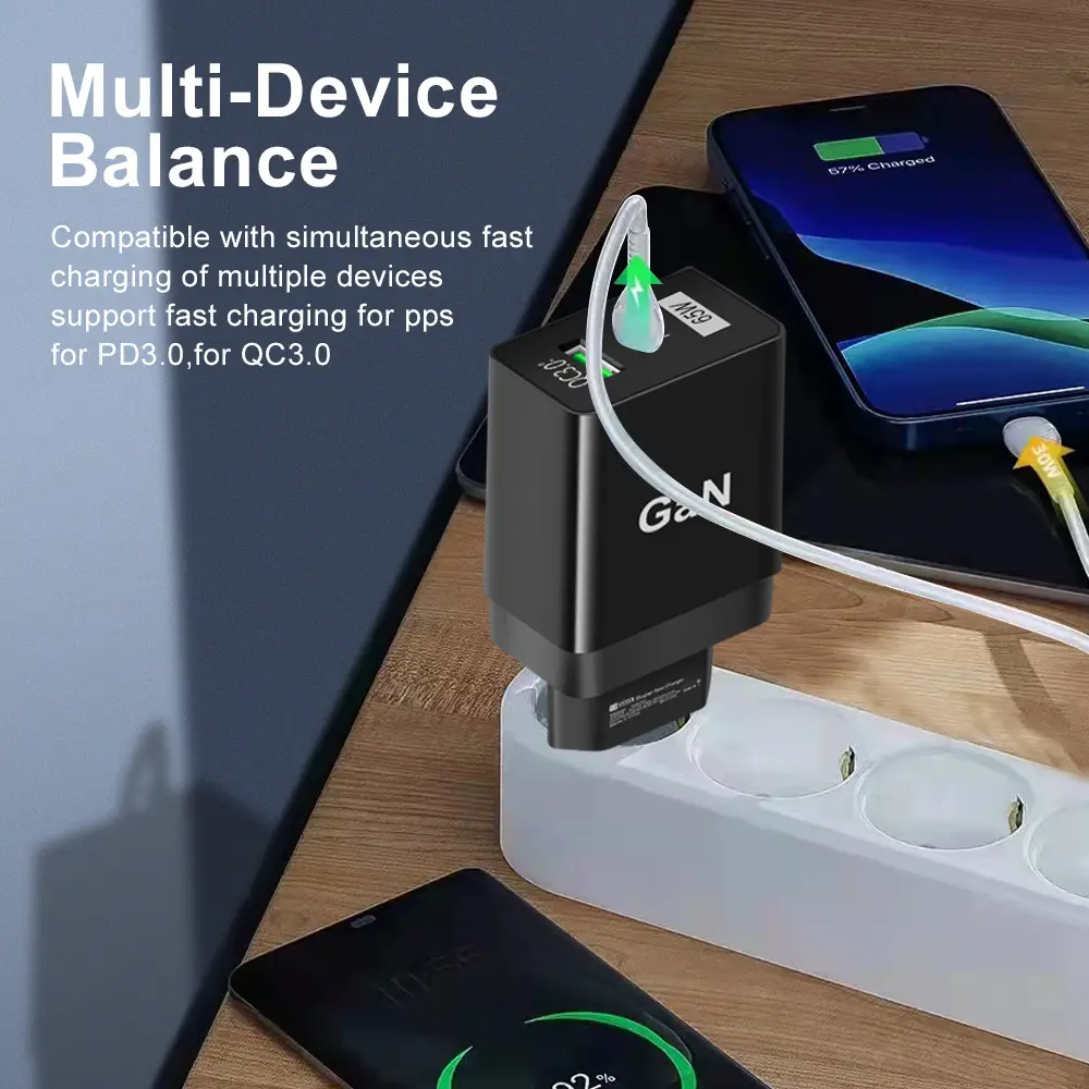 65W GAN GaN Charging Phone Charger QC3.0 - Image 2