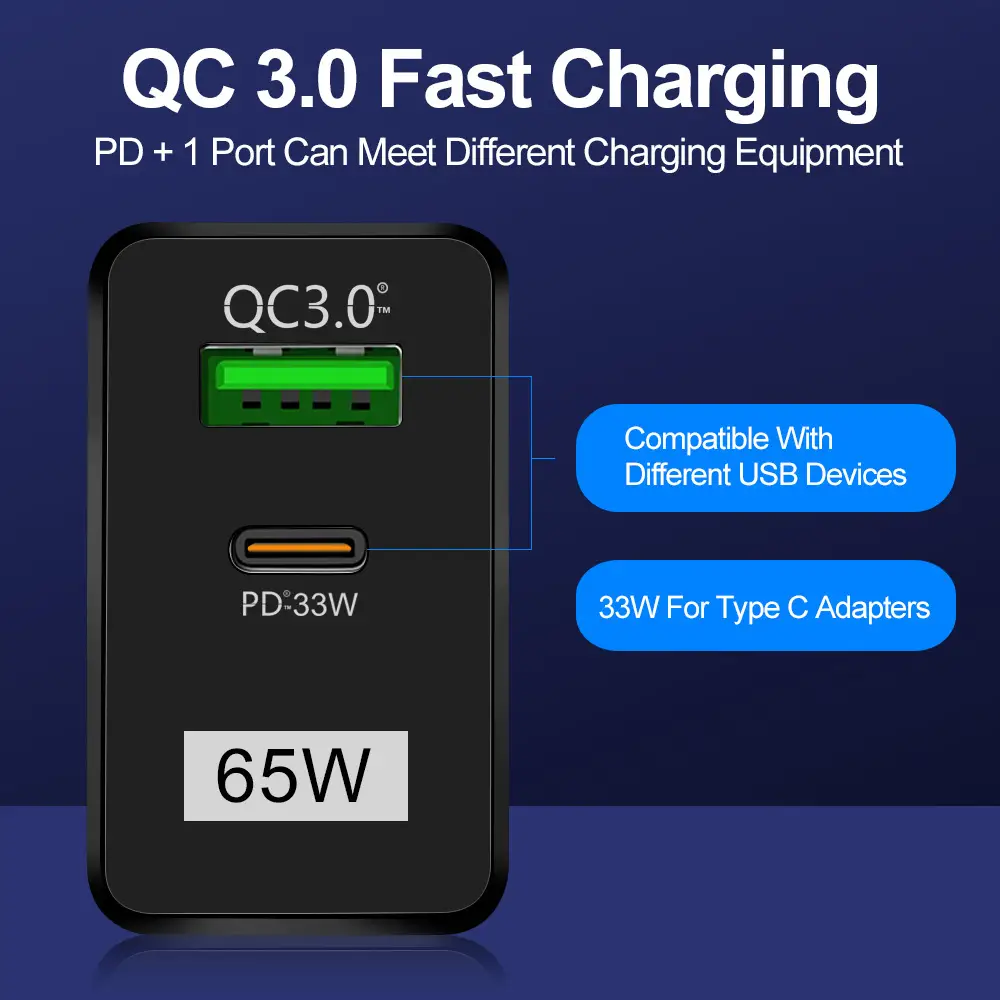 65W GAN GaN Charging Phone Charger QC3.0 - Image 3