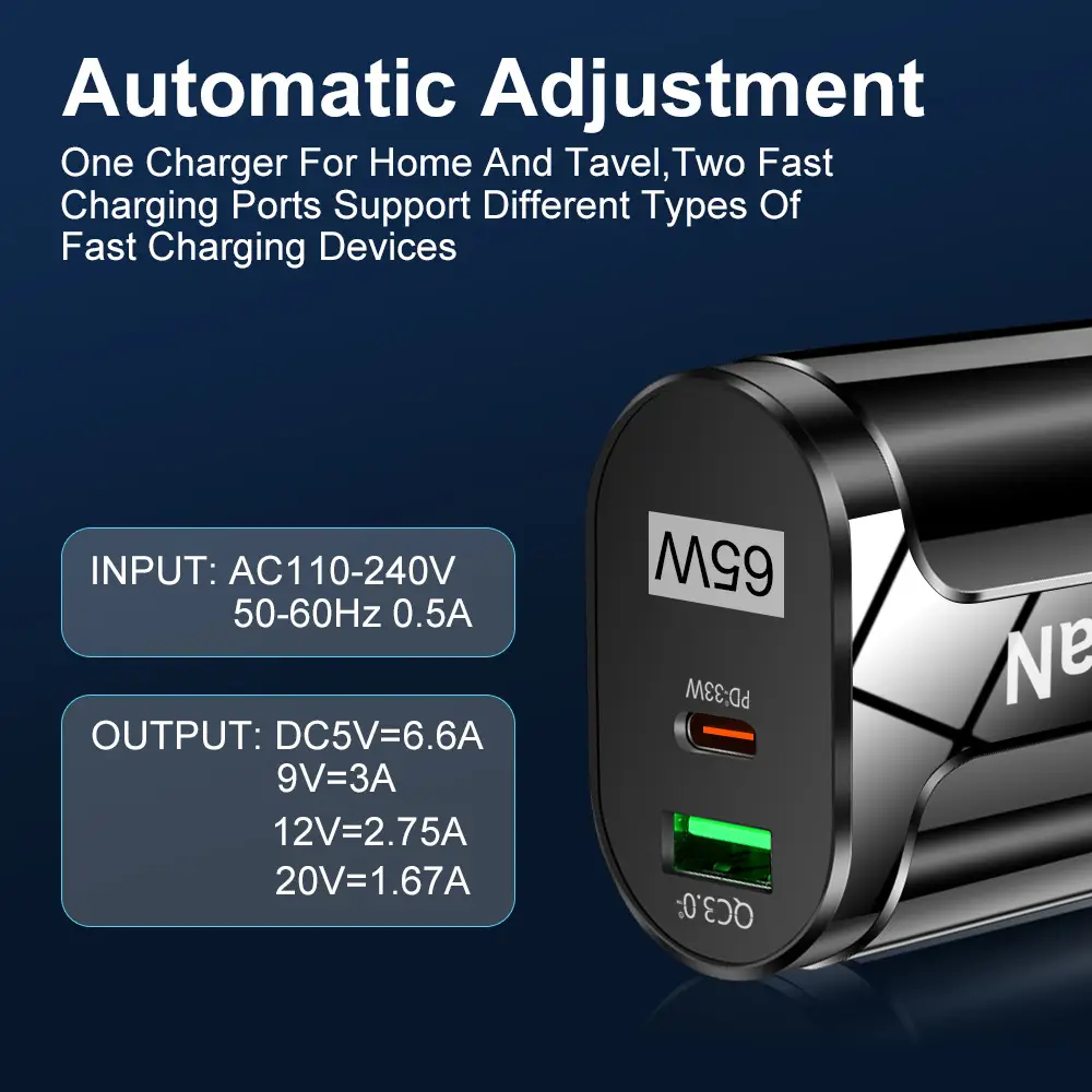 65W GAN Fast Charging Mobile Phone Charger - Image 3
