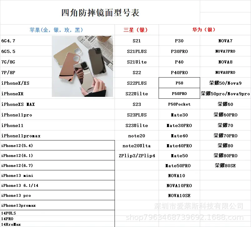 防摔镜面