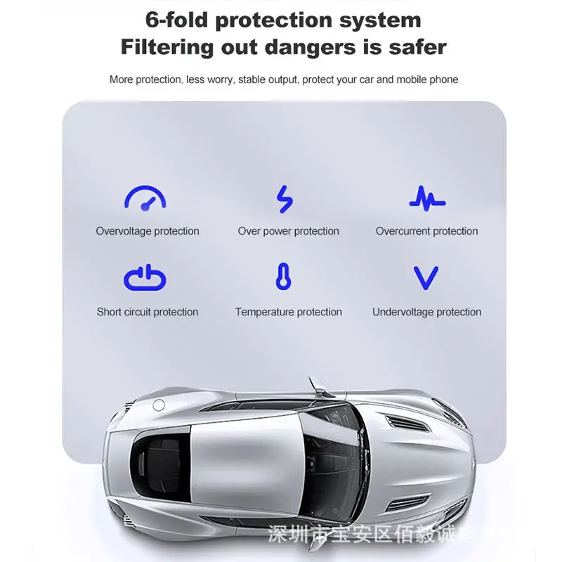PD Fast Charging Car Charger 3.1A White - Image 5