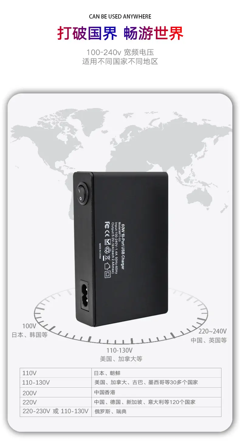 65W Multi-Port USB Charger for Apple Huawei — feature 11
