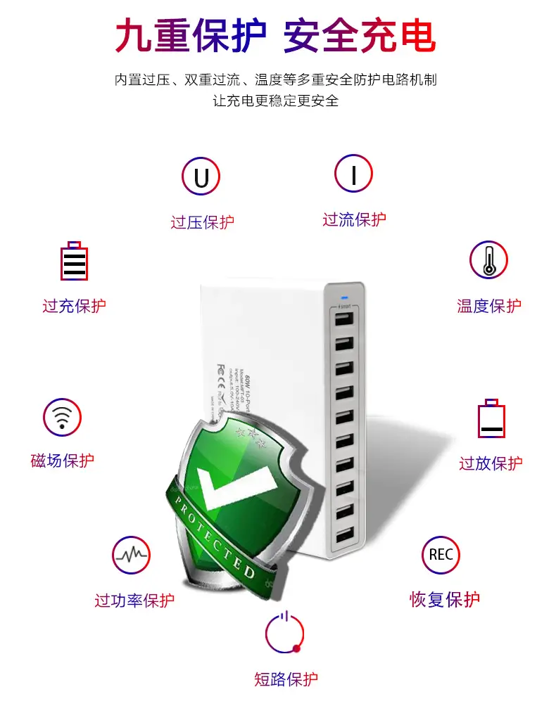 65W Multi-Port USB Charger for Apple Huawei — feature 5