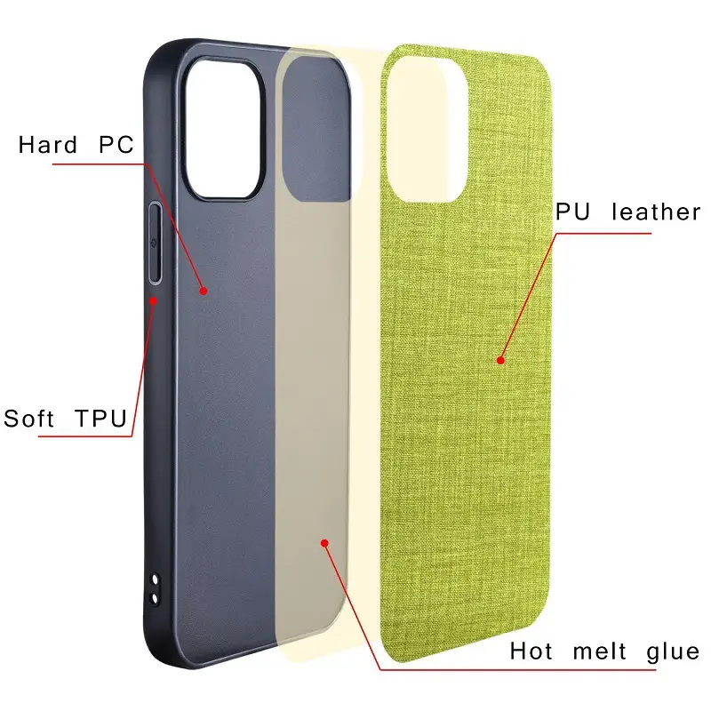 Samsung S22 Ultra S22 Plus S22 Mobile Phone Case Non-Slip Canvas Fabric - Image 6