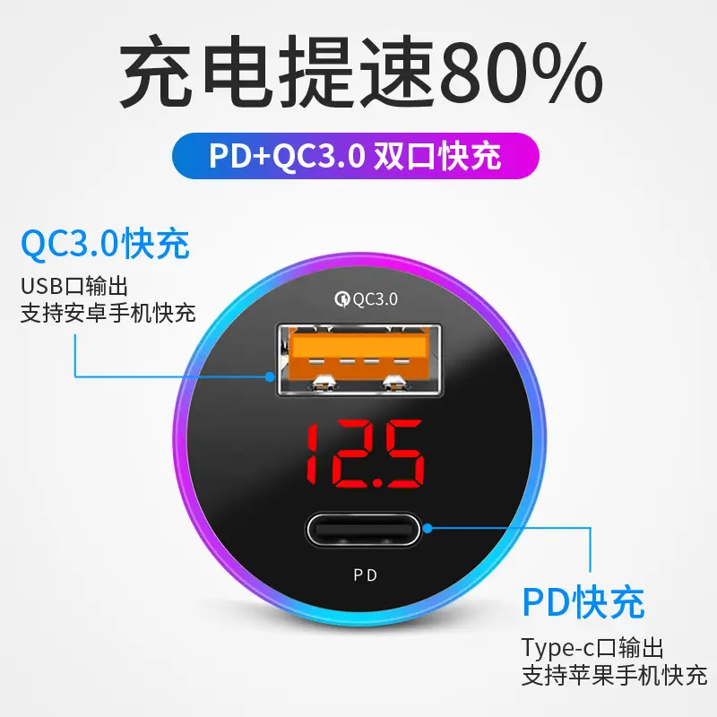 PD20W + QC3.0 Dual Charging Car Charger with Voltage Monitor