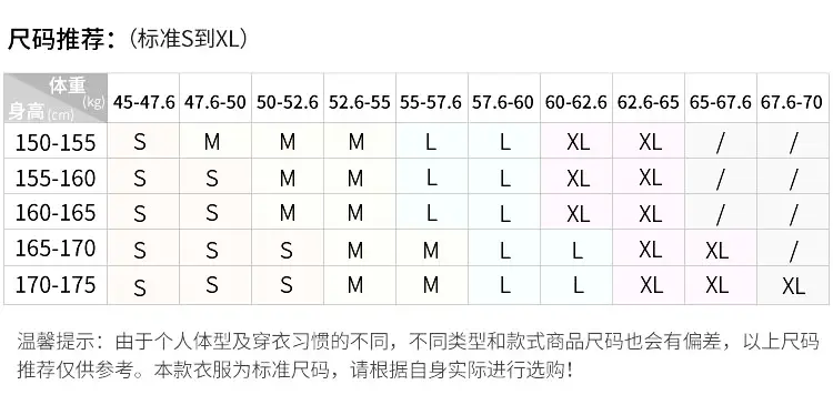 尺码推荐