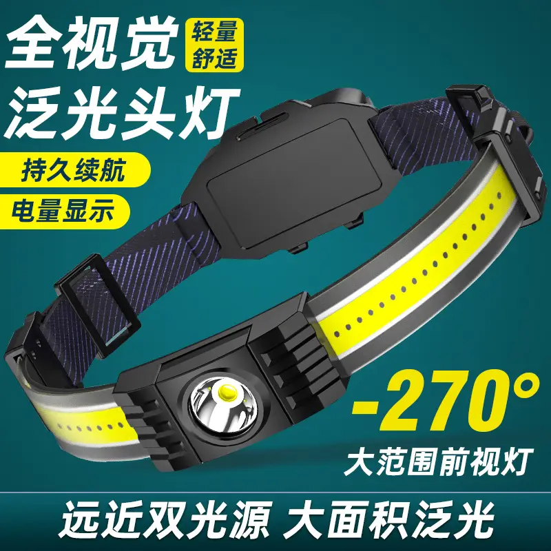 Rechargeable Head-mounted Flashlight with Yellow Band