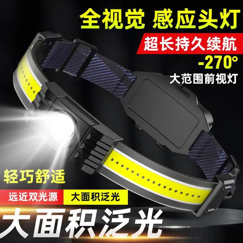 Rechargeable Head-mounted Flashlight with Yellow Band