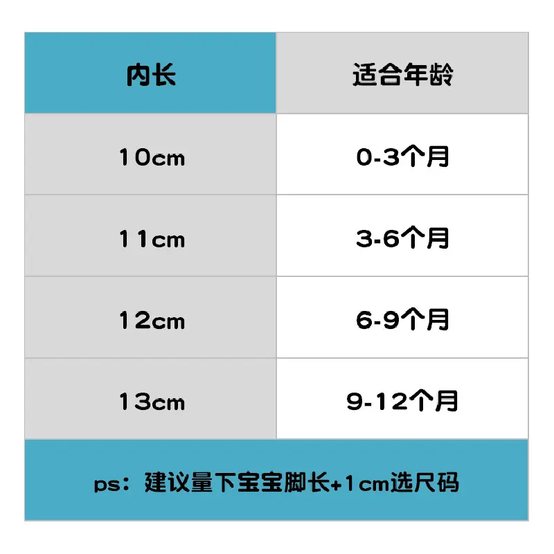 Newborn Baby Shoes Spring Fall Soft Sole 0-36M
