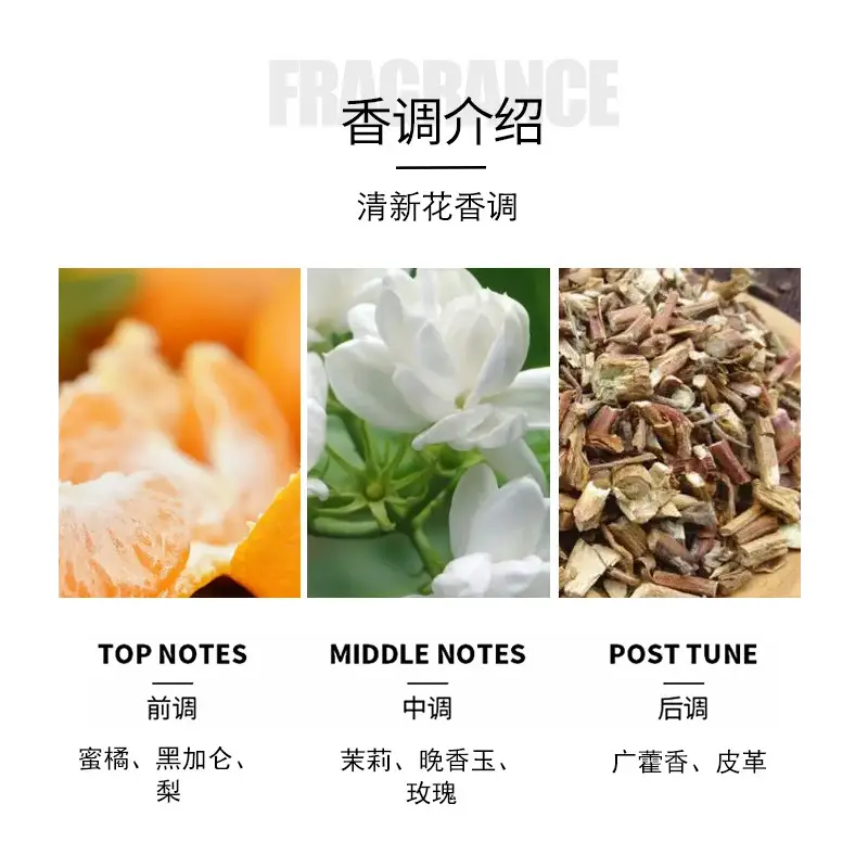New Melissa pure love eternal perfume 50ml natural fragrance fresh floral fragrance ladies light fragrance perfume wholesale