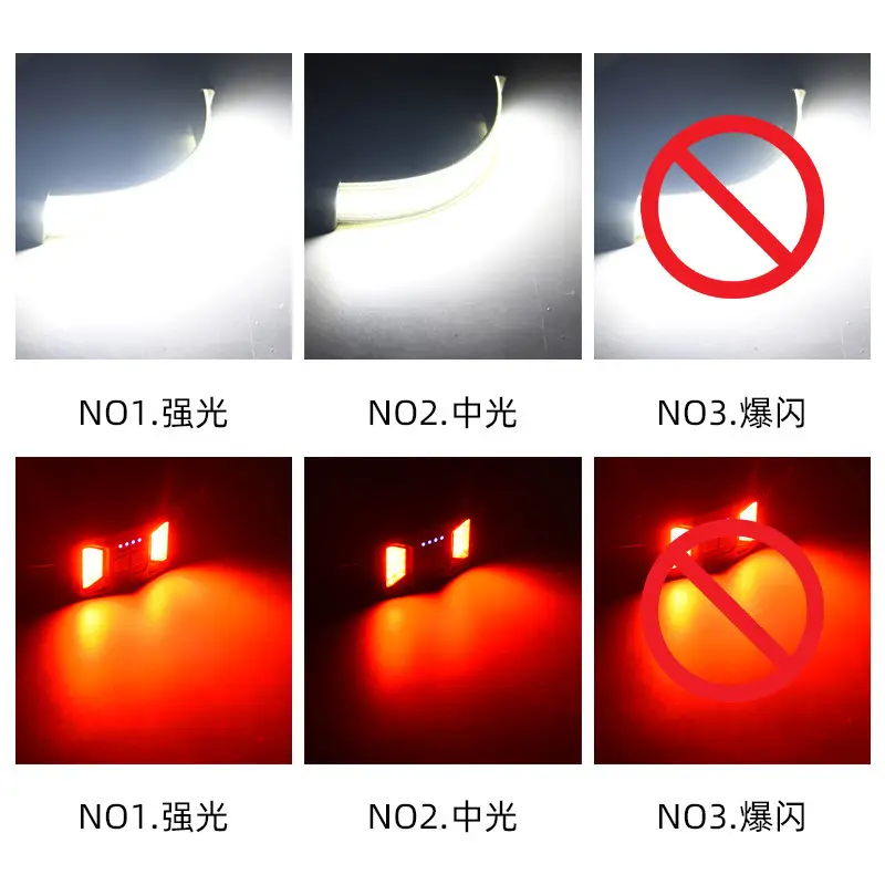 USB Rechargeable LED Headlamp with Double Switch Control