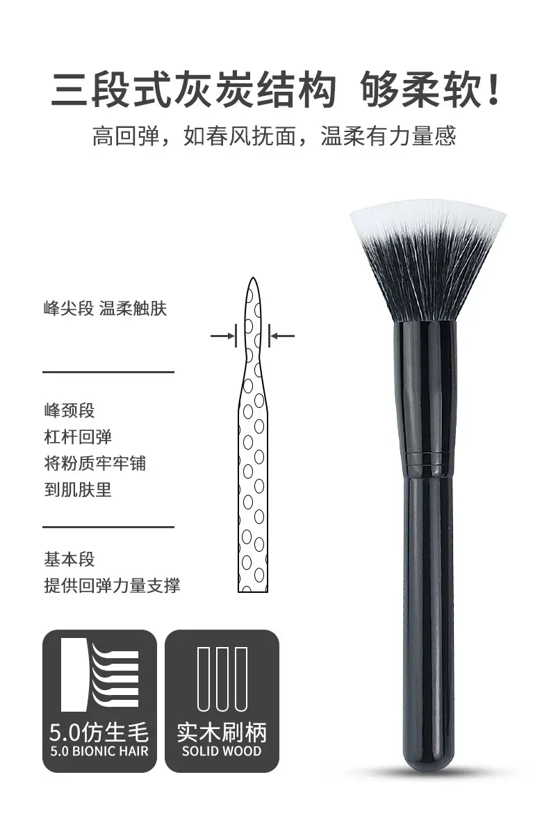 7-Piece Makeup Brush Set for Blush & Foundation Use — feature 4
