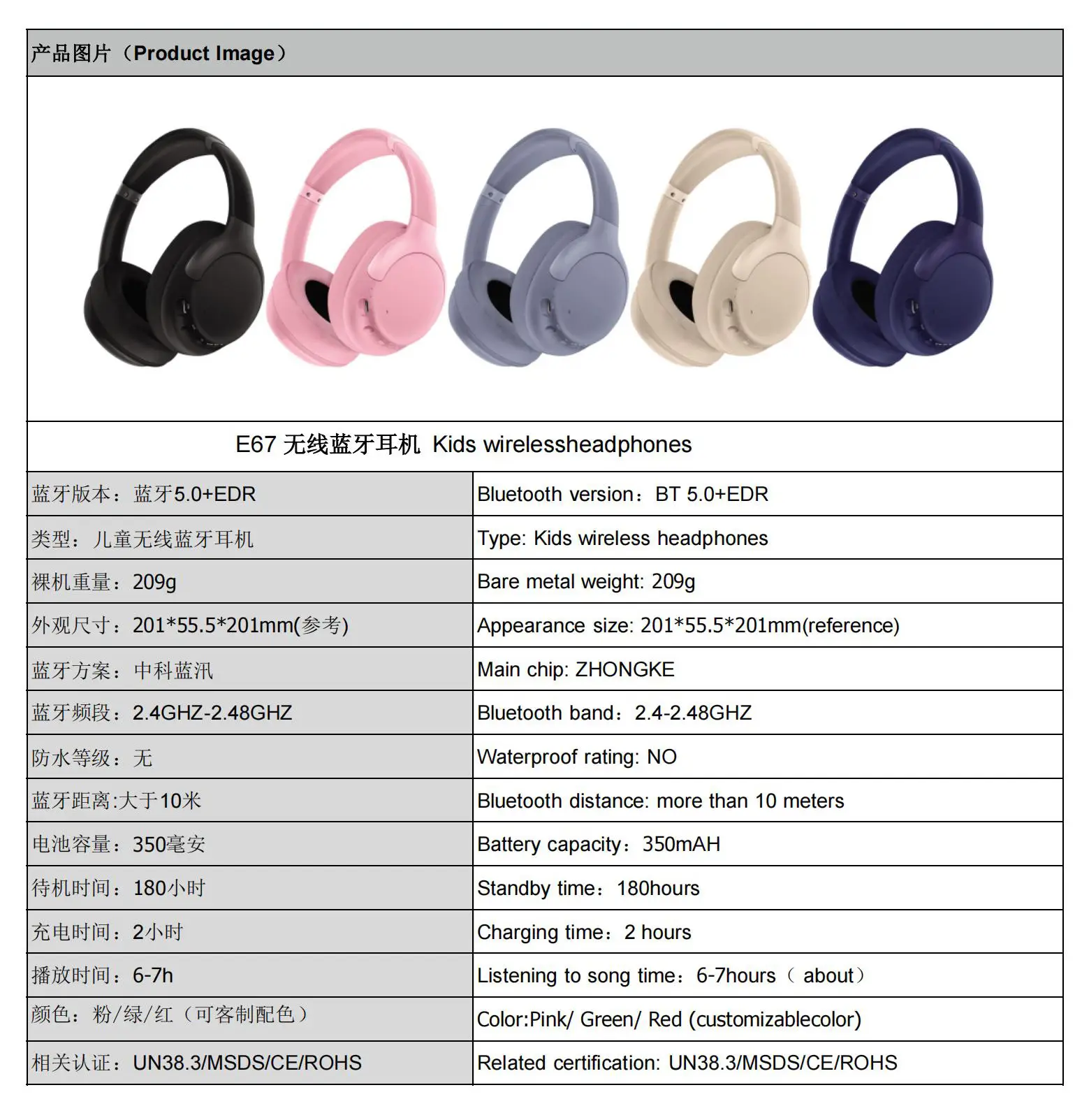 Over-Ear Bluetooth Headset 5.3Hf Wireless Gaming — feature 5
