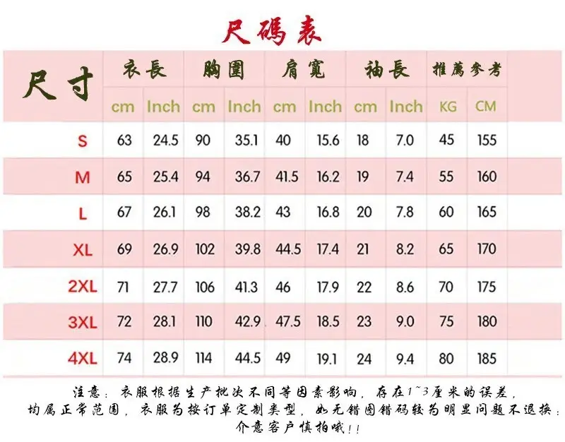 成人莫代尔详情