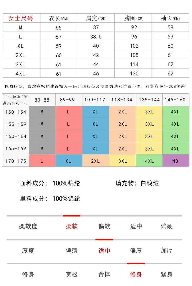 尺码信息