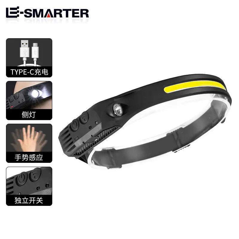 LED Mini Wave Induction Head Lamp for Outdoor Use - Image 2