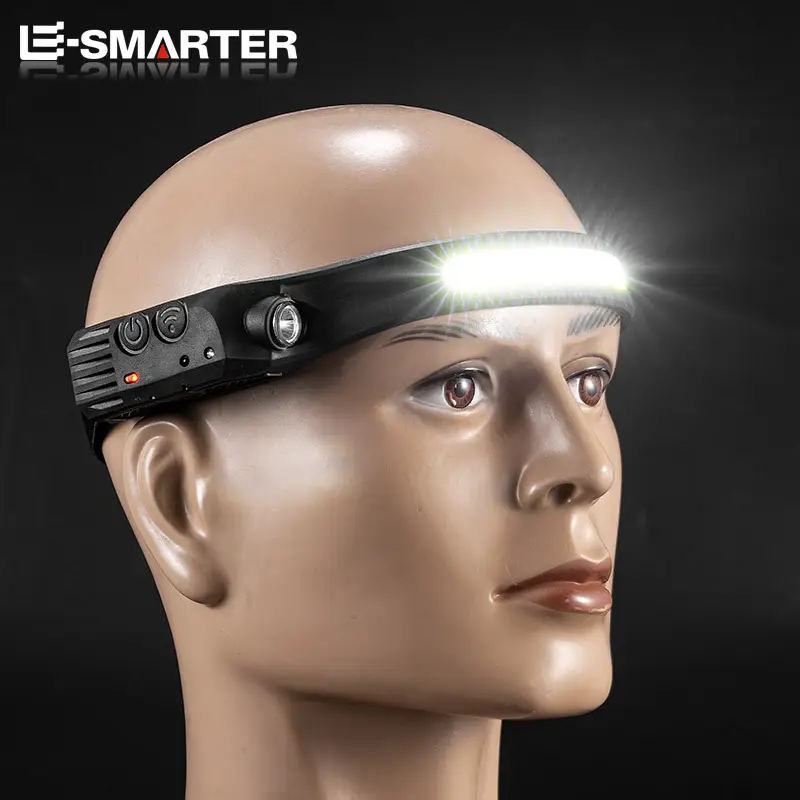 LED Mini Wave Induction Head Lamp for Outdoor Use - Image 4