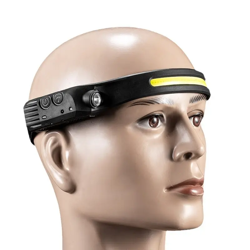 LED Mini Wave Induction Head Lamp for Outdoor Use - Image 5