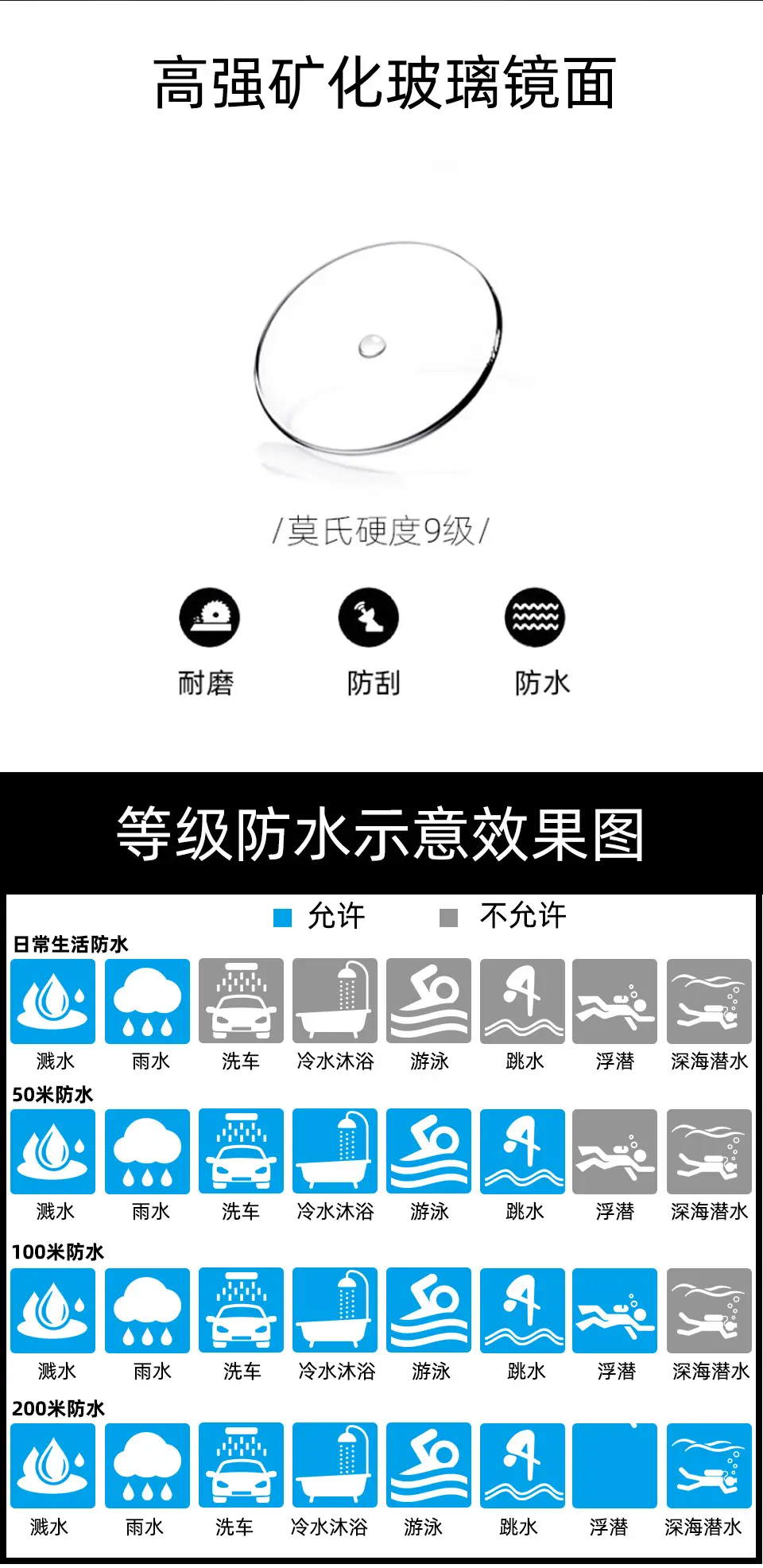 GB860GQ-中文_09.jpg