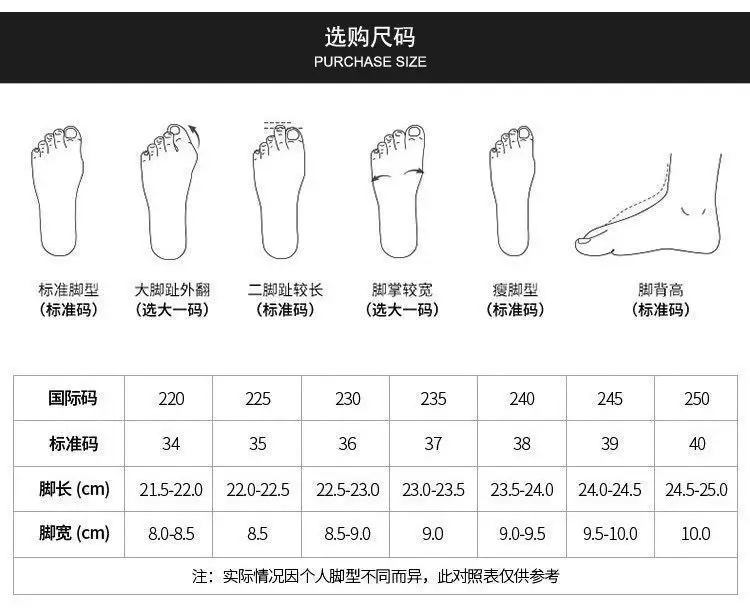 Women Black Korean Muffin Flip Flops Thick Sole 2023 — feature 17