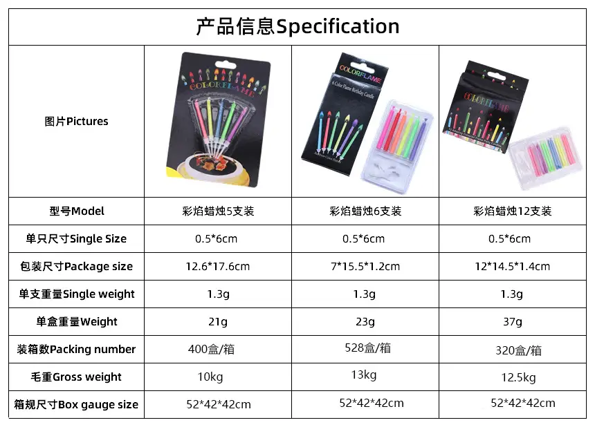 Factory wholesale colorful flame birthday cake candle South Korea children party colorful atmosphere layout ins creative — feature 2