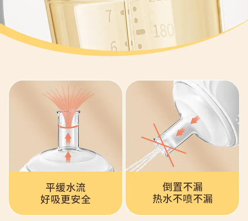 Wide-Diameter Baby Bottle, Water Cup, One Bottle, Three-Use Learning Cup, Duckbill Straw Cup, Ppsu Anti-Colic Baby Bottle — feature 13