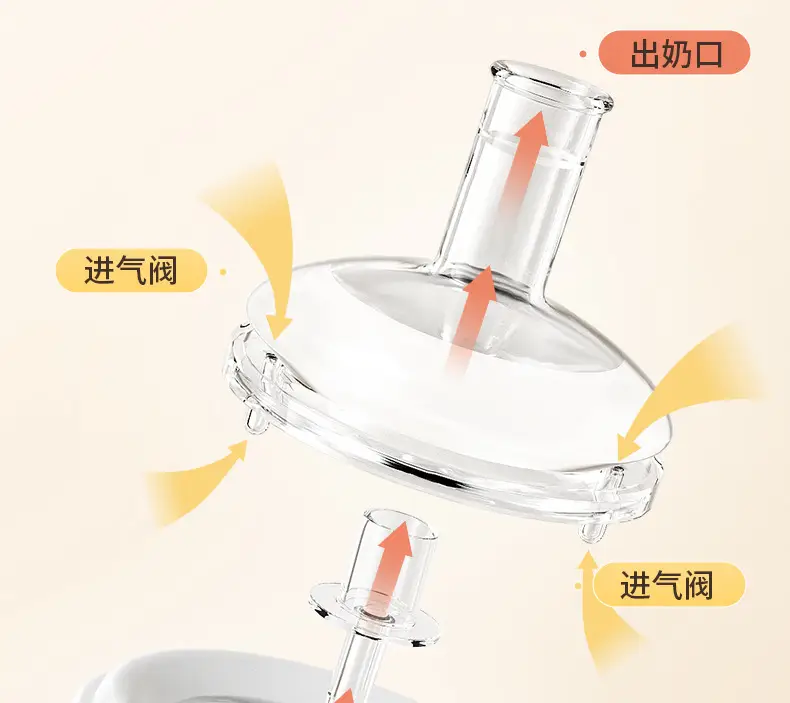 Wide-Diameter Baby Bottle, Water Cup, One Bottle, Three-Use Learning Cup, Duckbill Straw Cup, Ppsu Anti-Colic Baby Bottle — feature 9