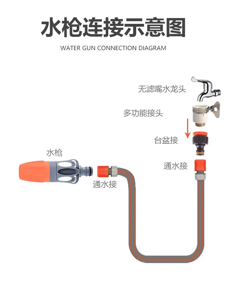 水枪-详情页_10.jpg