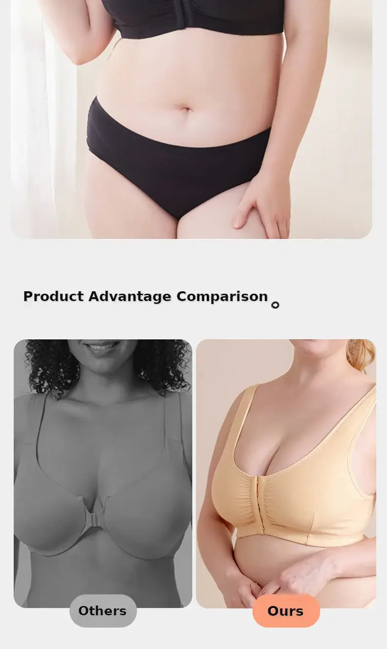 Women's Front Button Sports Bra Plus Size Running Shockproof — feature 3