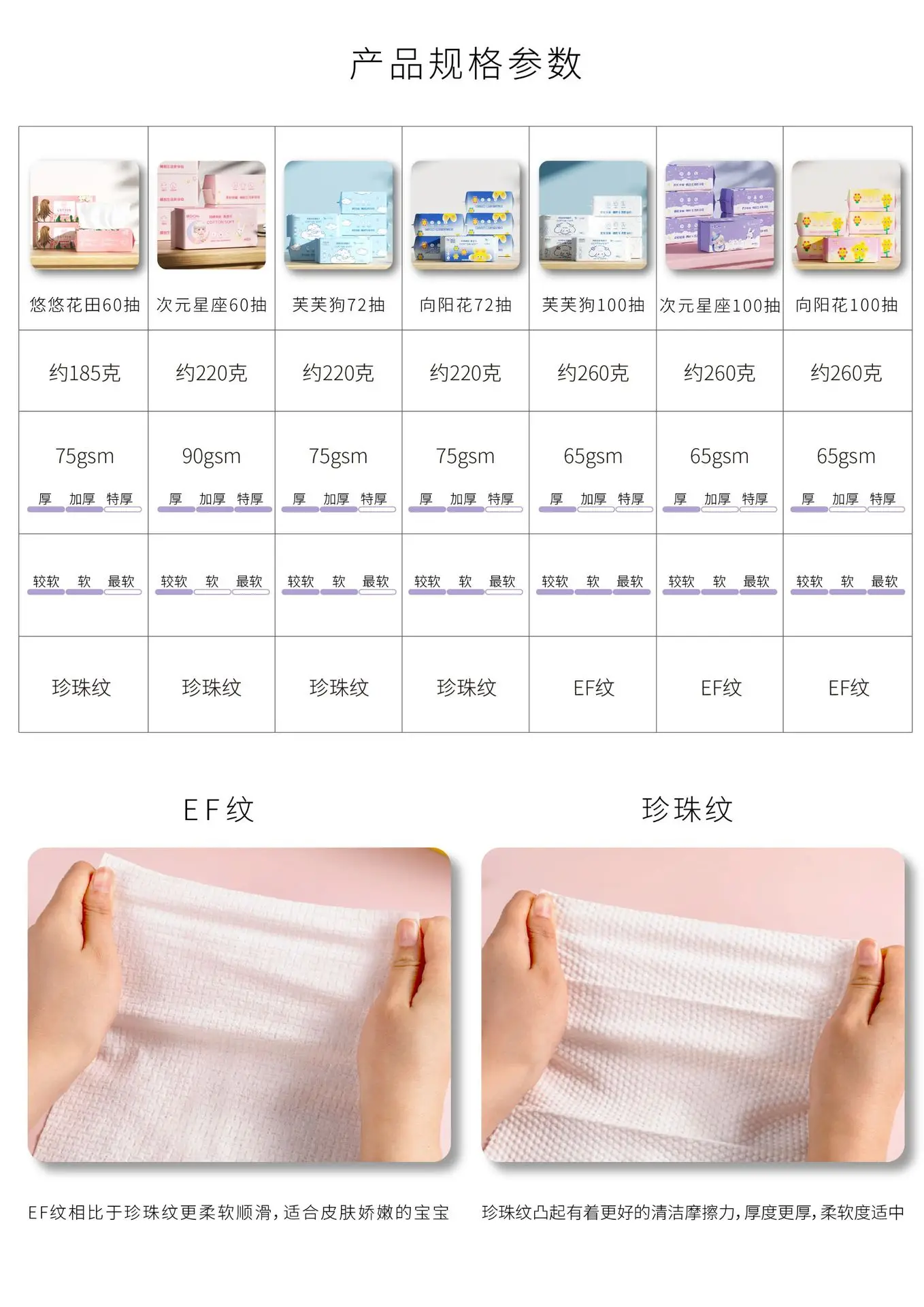 Soft Cotton Pearl Bath Towel for Face Use — feature 3