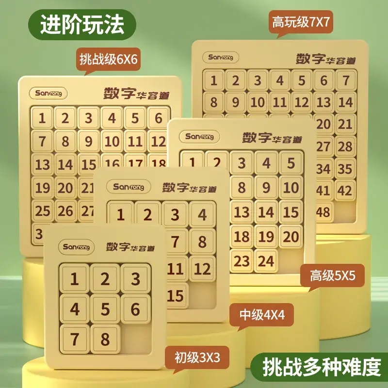 Magnetic 3x4x5x6x7x8 Children's Multiplication Table Toy