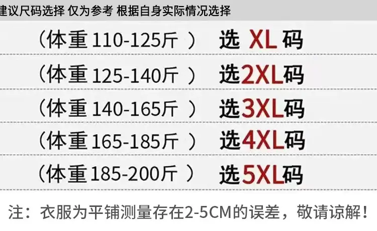 一键复制_20220701050044