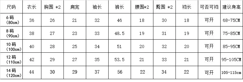 80-120尺码表
