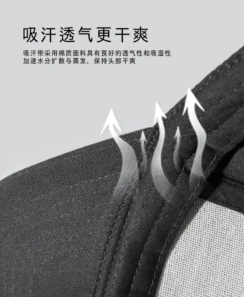 2025 Black Embroidered Baseball Cap for Men Women — feature 11