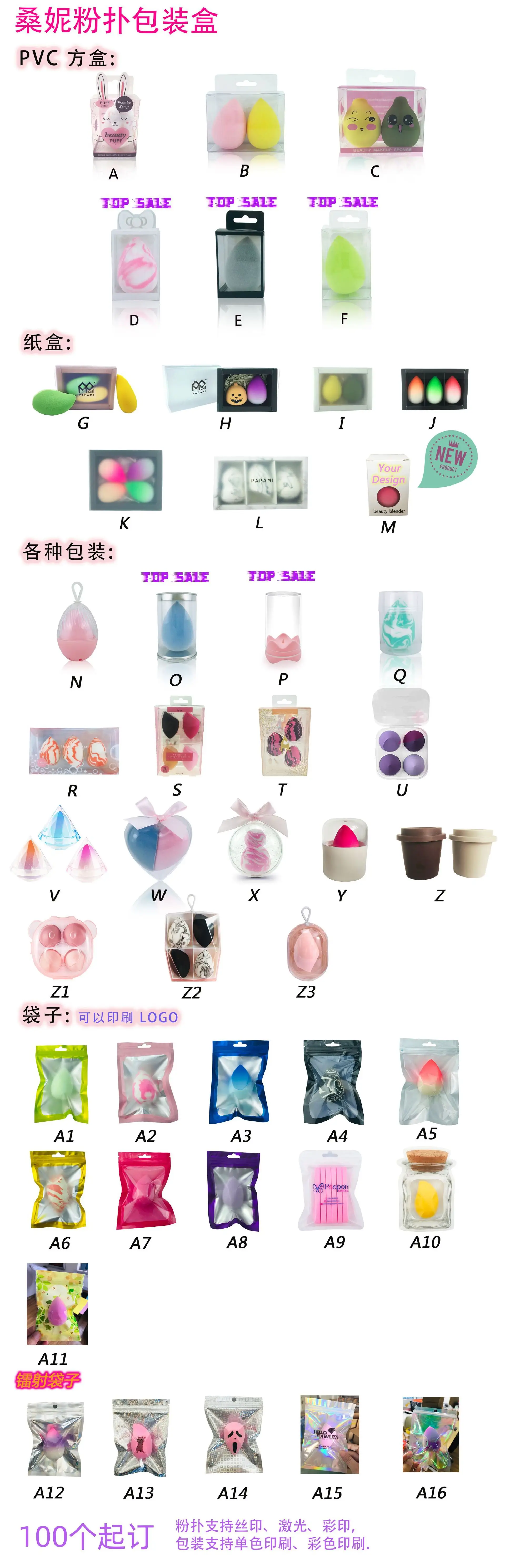 PVC -盒子分类