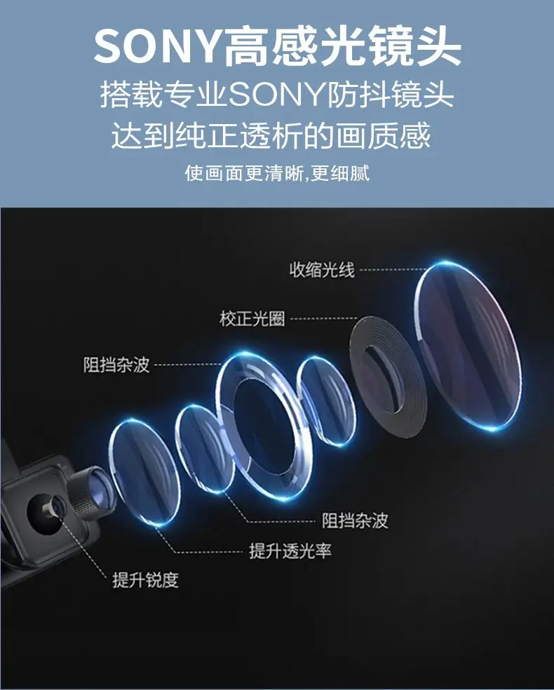 Chery Tiggo 8 Fengyun A8L Arrizo 8 Omoda Icar03 Explore 06 Dash Cam Without Wiring — feature 16