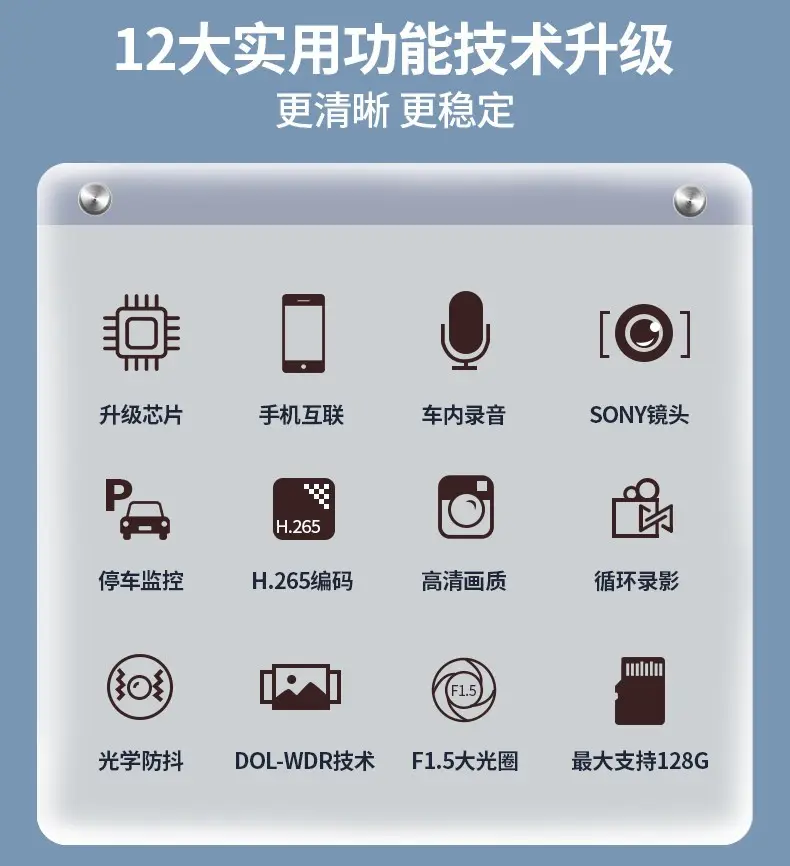 Chery Tiggo 8 Fengyun A8L Arrizo 8 Omoda Icar03 Explore 06 Dash Cam Without Wiring — feature 7