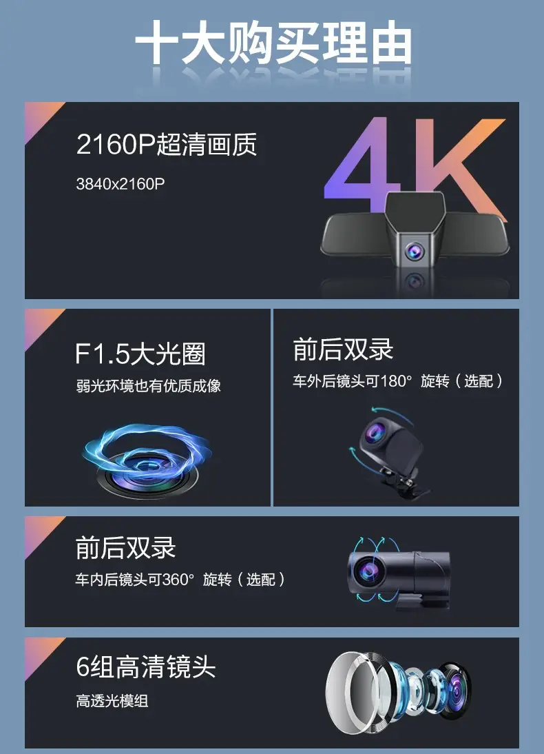 Chery Tiggo 8 Fengyun A8L Arrizo 8 Omoda Icar03 Explore 06 Dash Cam Without Wiring — feature 8