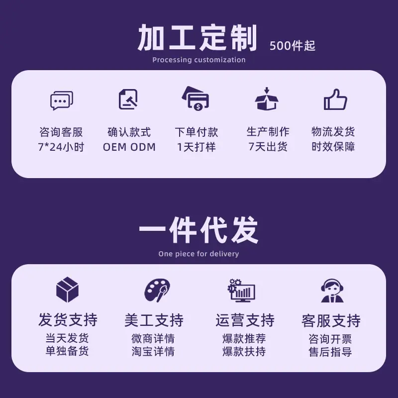 Cartoon Cat Wireless Bluetooth Headset Purple - Image 9