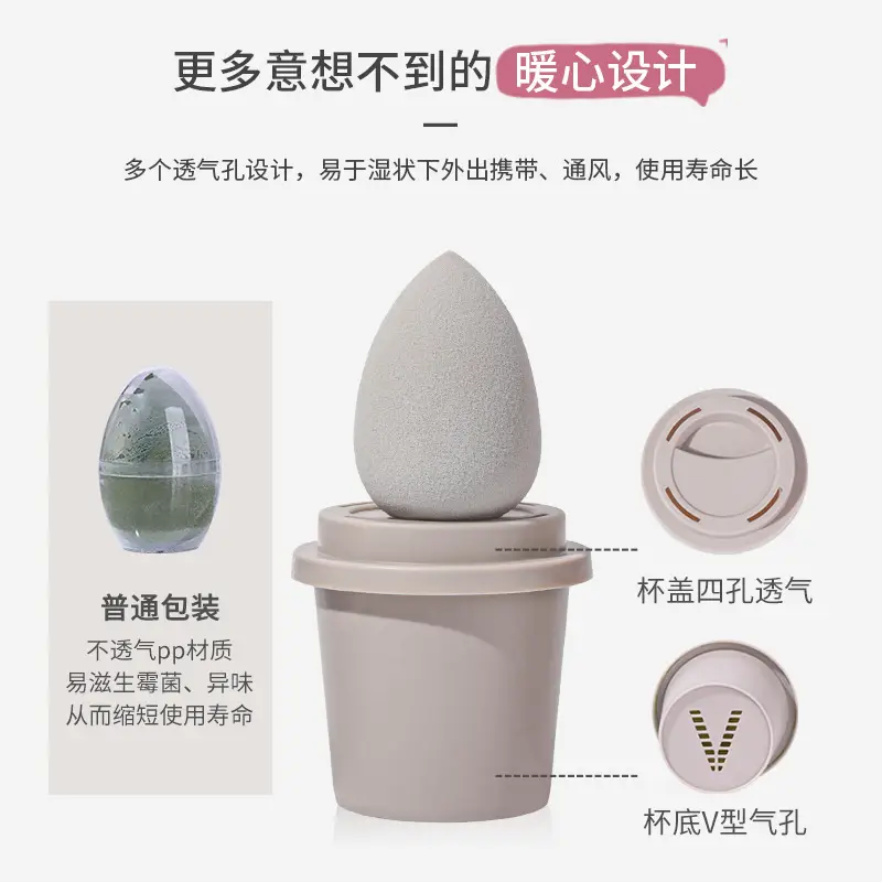 Wholesale Makeup Egg Sponge for Coffee Cup Use
