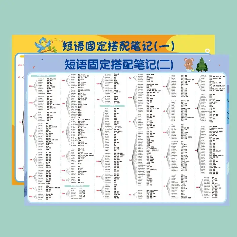 Primary School English Phonetics Wall Chart with Word Memorization - Image 4