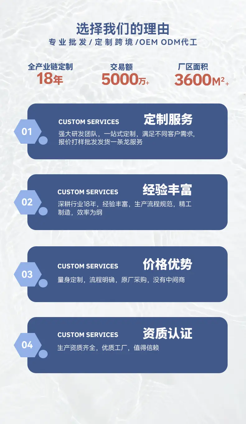 工厂2 拷贝