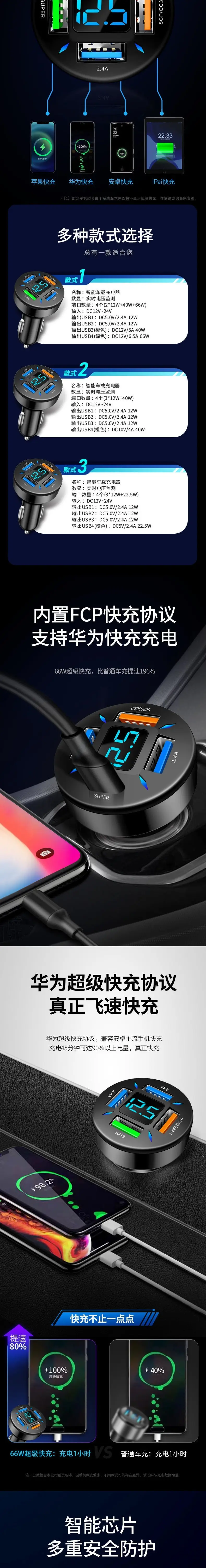 Digital Display Car Charger 4USB 66W Fast Charging — feature 1