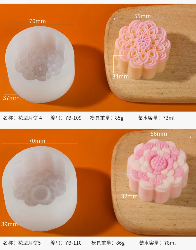 Sanxin Round Flower Mooncake Silicone Mold Set — feature 7