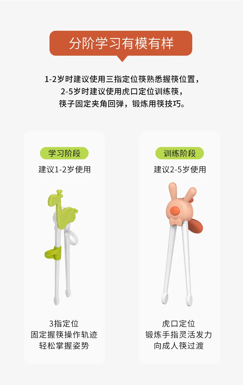 H41-191-儿童卡通训练筷_05.jpg