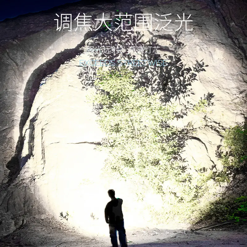 ABS Waterproof Focusing Flashlight for Outdoor Use