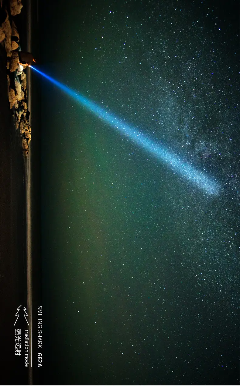 ABS Waterproof Focusing Flashlight for Outdoor Use — feature 17